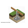 Diagram of a wooden post with a metal base in a hole, showing cross-section details.